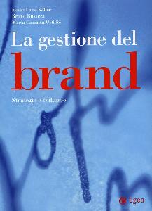 KELLER-BUSACCA, La gestione del brand