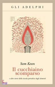 Ingrandisci immagine