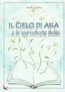 SCHENA MARIKA, Cielo di Asia ... e le sue infinite stelle