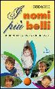 BOSCO TERESIO, Nomi pi� belli