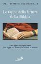 BUZZETTI-GHIDELLI, Tappe della lettura della bibbia