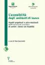 BUCCIARELLI /ED., Accessibilit� degli ambienti di lavoro