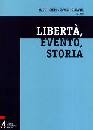 SIGNORE-SCARAFILE, Libert� evento storia