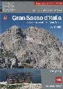 , Gran Sasso d