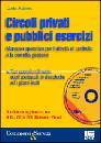 MALAVASI CLAUDIO, Circoli privati e pubblici esercizi
