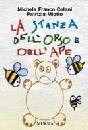 CELANI-MIOTTO, Stanza dell