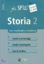ALPHA TEST, Storia 2 et� medievale e moderna
