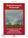 FALCINELLI FLAVIO, Radioastronomia amatoriale