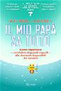 JAMIESON WENDELL, Il mio pap� sa tutto