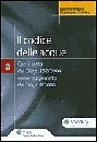 MAGLIA - GALOTTO, Il codice delle acque