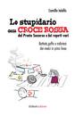 Fabio & Luca, Lo stupidario della croce rossa