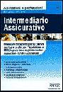 INFANTINO SALVATORE, Intermediario assicurativo