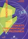 immagine di Concetti fondamentali di elettrotecnica