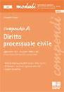 AMATO ALESSANDRA, Compendio di diritto processuale civile