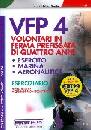 NISSOLINO PATRIZIA, VFP4 volontari in ferma prefissata 4 anni esercizi