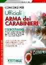 NISSOLINO PATRIZIA, Ufficiali arma dei carabinieri. Esercizioario