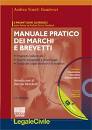 GAUDENZI ANDREA, Manuale pratico dei marchi e brevetti