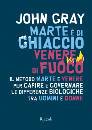 Gray John, Marte � di ghiaccio, venere di fuoco