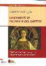 MAGLIO GIANFRANCO, Lineamenti di filosofia del diritto