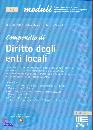 LAPERUTA - MINIERI-., Compendio di diritto degli Enti locali