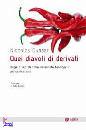 DUNBAR NICHOLAS, quei diavoli di derivati