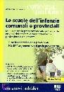 MONCADA SEBASTIANO, Le scuole dell