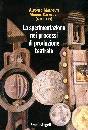 MALAGUTI - CALCAGNO, Sperimentazione nei processi produzione teatrale