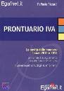 RIZZARDI RAFFAELE, PRONTUARIO IVA 2012