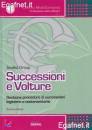 ANALIST GROUP, Successioni e volture  Software