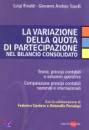 RINALDI TOSELLI, variazione della quota di partecipazione