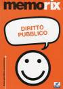 EDITEST, Diritto pubblico