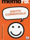EDITEST, Diritto commerciale
