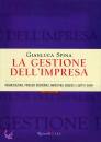 SPINA GIANLUCA, la gestione dell