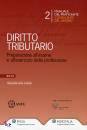 IPSOA, Diritto tributario Praticante consulente lavoro
