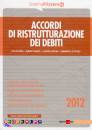 FRIZZERA, Accordi di ristrutturazione dei debiti