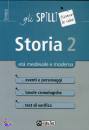 ALPHA TEST, Storia 2 et� medievale e moderna