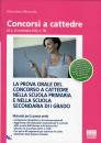 MONCADA SEBASTIANO, Concorsi a cattedre Prova orale