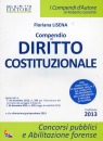 LISENA FLORIANA, Compendio di diritto costitituzionale
