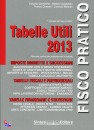 CLEMENTEL - MOLINARI, tabelle utili 2013 fisco pratico