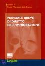 MAROZZO DELLA ROCCA, Manuale breve di diritto dell