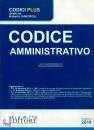 MANGANELLO FILOMENA, Codice amministrativo