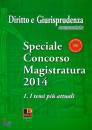 DIKE, Diritto e giurisprudenza commentata. I temi attual