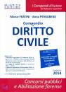FRATINI - PENSABENE, Compendio di diritto civile