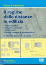 BALASSO - ZEN, Il regime delle distanze in edilizia