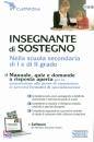 IN CATTEDRA, Insegnante di sostegno scuola secondaria 1�/2� gr