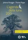 Johanna Paungger - T, L