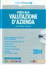 MANZANA GIACOMO, Guida alla valutazione d