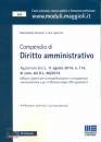 CONSALES LAPERUTA, Compendio di diritto amministrativo