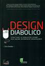 NODDER CHRIS, Design diabolico
