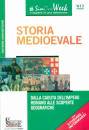 SIMONE, Storia medioevale Dalla cadutta dell
